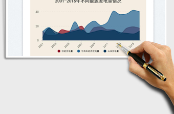 层叠面积图平滑免费下载