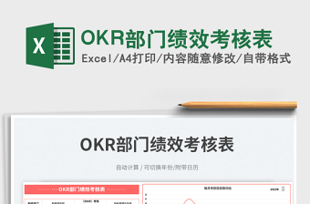 2023OKR部门绩效考核表免费下载