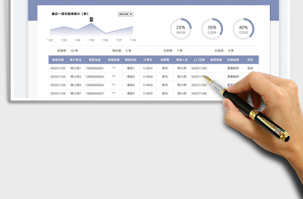 2023售后派工管理表免费下载