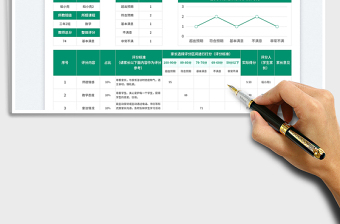 教师评分表(家长打分）免费下载