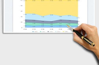 百分比堆叠面积图免费下载