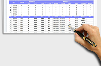 人员离职原因汇总分析表免费下载