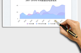 层叠面积图平滑免费下载