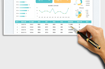 离职人员统计分析表免费下载