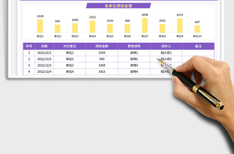 预收账款明细账免费下载