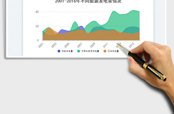 层叠面积图平滑免费下载