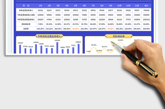 简约统计主营业务收入明细账免费下载