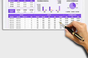 教学计划表免费下载