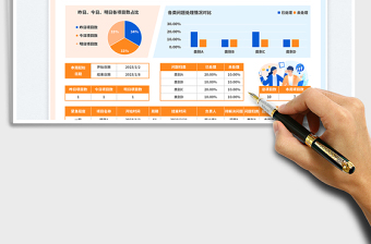 公司项目周报通用免费下载