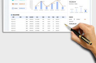 采购销售明细表免费下载