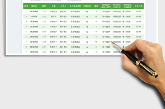 2023医疗废品处理明细登记表免费下载