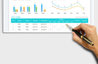 项目团队分工统计表免费下载