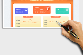 红色商务风自动统计销售周报表免费下载