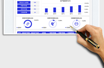 固定资产分类统计表免费下载