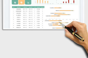 项目管理进度表-甘特图免费下载