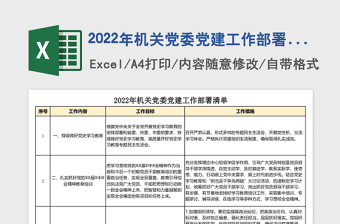 2022年机关党委党建工作部署清单表