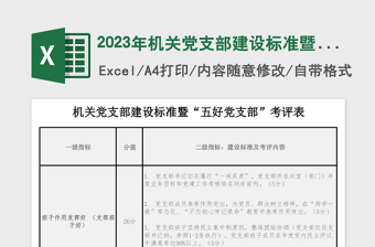 2023年机关党支部建设标准暨“五好党支部”考评表