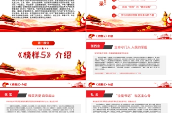 2021走进《榜样5》学习战疫好榜样激发奋斗新力量PPT基层党支部党建先进人物学习党课模板