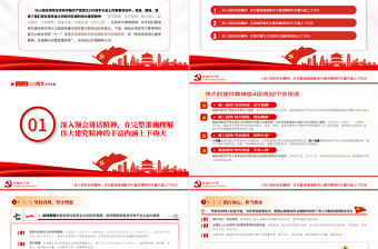 2021深学细悟讲话精神忠诚履行监督职责PPT完整解读学习贯彻“七一”重要讲话精神专题宣讲报告专题辅导模板