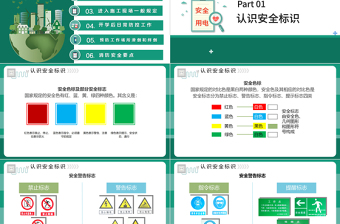 2022电力知识大讲堂之安全用电PPT大气简约实用风电力公司安全教育培训课件模板