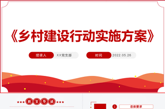 2022不动产优化营商环境建设方案ppt