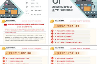 2022安全生产月PPT简洁大气遵守安全生产法当好第一责任人企业安全生产专题课件1