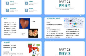 2022肝硬化腹水病人的护理PPT扁平医疗风医学护理通用PPT