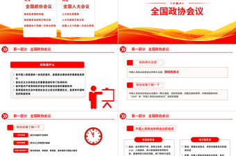 2023十四届全国两会解读两会知识手抄PPT红色党政风十四届全国两会解读专题党课课件模板下载