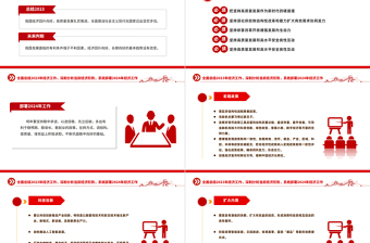 明年经济工作这么干PPT简洁党政风总结2023年经济工作部署2024年经济工作课件下载