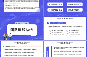 2023团队建设总结汇报PPT简约风企业团队建设培训课件模板下载