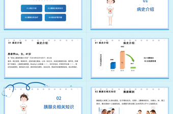 2022急性胰腺炎护理查房PPT清新医疗风护理查房通用PPT