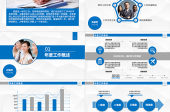 2023年工作总结汇报新年计划PPT模板