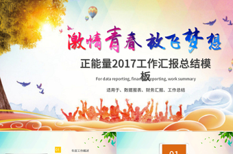 2022奋斗是青春最靓丽的底色宣讲ppt