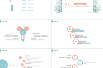 清新商务项目计划书PPT模板