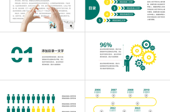 中国邮政银行专用工作汇报PPT模板下载