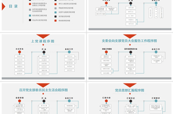 2018基层党支部党务工作流程图素材模板