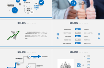 企业管理班组团队建设PPT模板