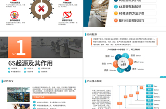 公司企业办公室工厂车间员工6S管理培训PPT