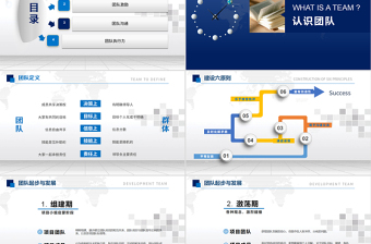 内容型团队建设与管理PPT模板