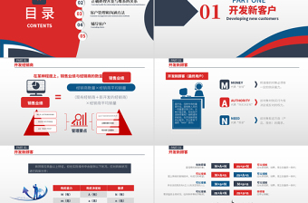 客户管理技巧企业培训ppt模板