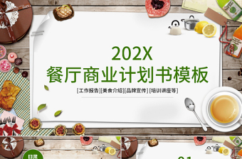 2022商业计划书营销策略方案ppt