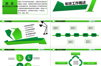 清新四叶草爱心绿叶清新淡雅花卉PPT模板