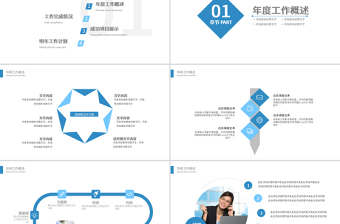 欧美风商务工作汇报PPT模版