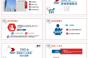 原创简约商务培训之企业营销管理相关知识培训PPT-版权可商用