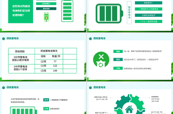 废电池回收PPT绿色清新拒绝电池污染同享绿水青山环境保护课件