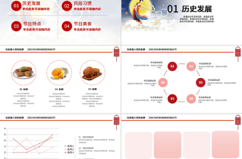 中国风水彩古风中秋节嫦娥奔月PPT模板