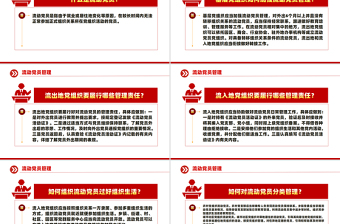 流动党员管理PPT精美简洁党建工作课件