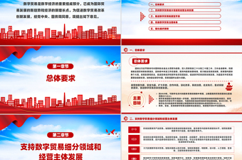 关于数字贸易改革创新发展的意见PPT简洁大气数字经济课件