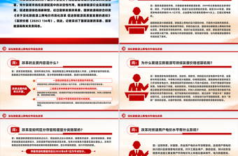 2025深化新能源上网电价市场化改革问答PPT课件下载