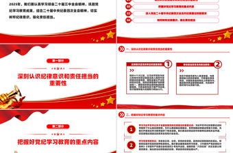 树牢纪律意识强化责任担当PPT2025年第一季度专题党课课件